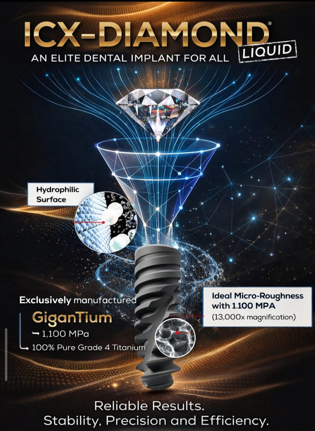 ICX-P5 Intraoral Scanner